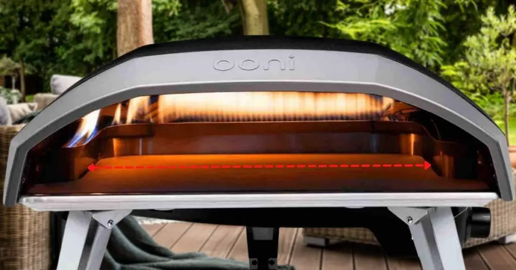 ooni vs roccbox review 3 Ooni vs Gozney Dome: Which Pizza Oven Is Best For You?