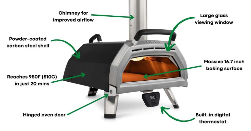 ooni karu 16 pizza oven features Ooni Karu 16 Review: The Ultimate All-Purpose Pizza Oven?