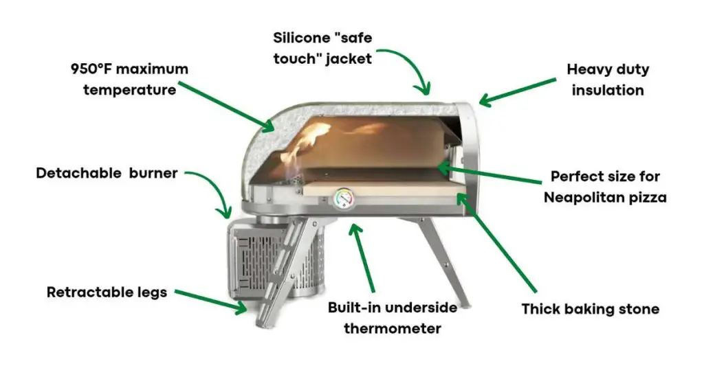 Gozney Roccbox Review: A Small Pizza Oven With Lots To Love 5 roccbox feautes best Gozney Roccbox Review: A Small Pizza Oven With Lots To Love