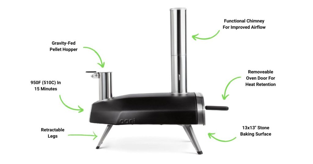 ooni fyra 12 features Can You Use Wood Pellets in a Roccbox? No, Here’s Why…