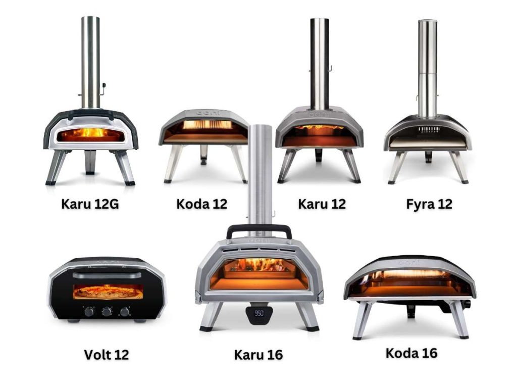 All 7 Ooni portable pizza ovens lined up and labeled on a plain white background.